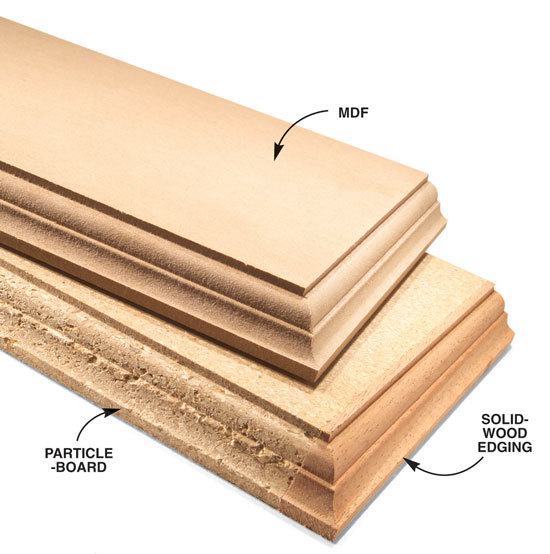 What is Chipboard and What is it Used For, What is MDF?