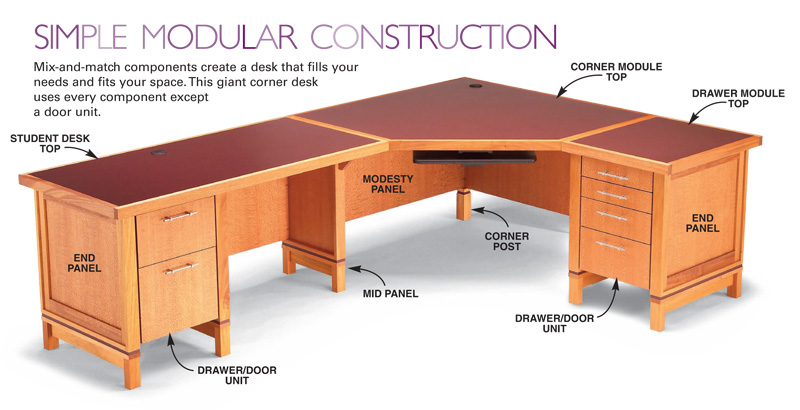 How to Build a Modular Desk System: Free DIY Desk Plans