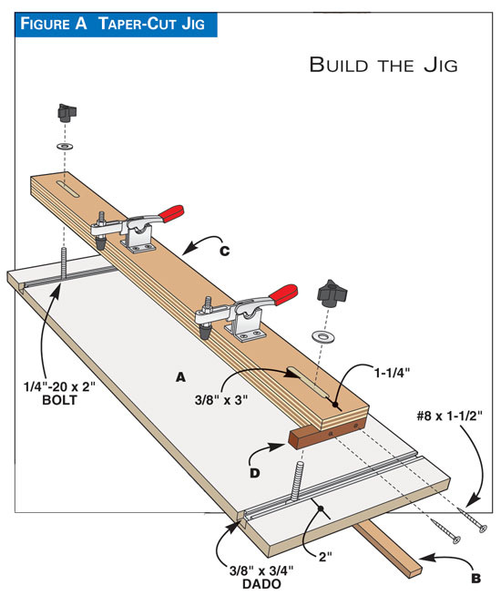 Woodworking Plans Diy Taper Jig Plans PDF Plans