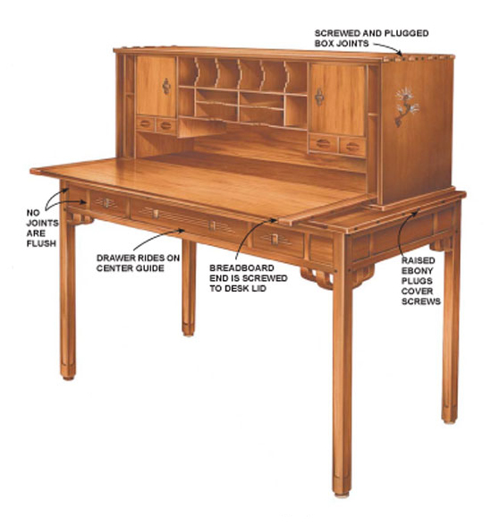 Inside Greene and Greene Furniture - Popular Woodworking ...