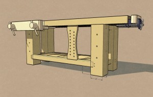 Can Workbench Legs be too Big?