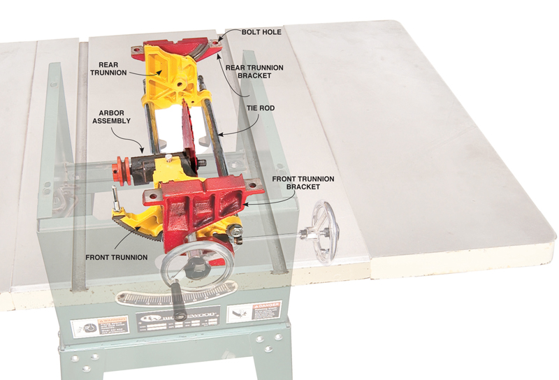 Accurize Your Tablesaw Popular Woodworking Magazine