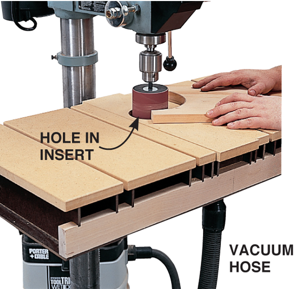 fine woodworking benchtop drill press review | Quick ...