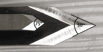 Hand-forged 15mm kensaki shirabiki Spear point marking knife Japan