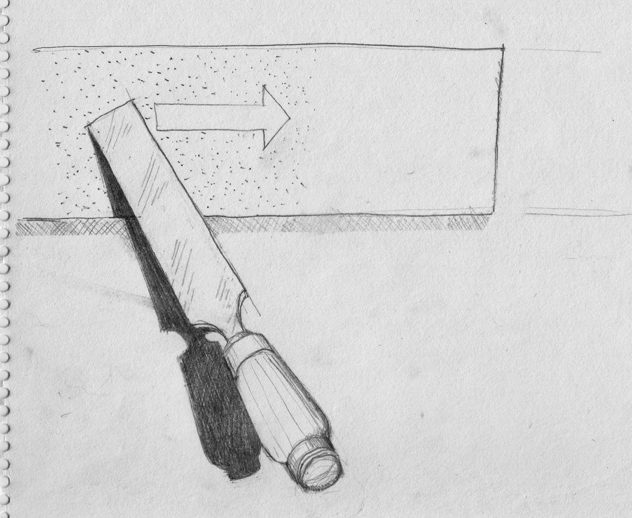 Sandpaper Sharpening & Honing, Part 2 Popular Woodworking Magazine