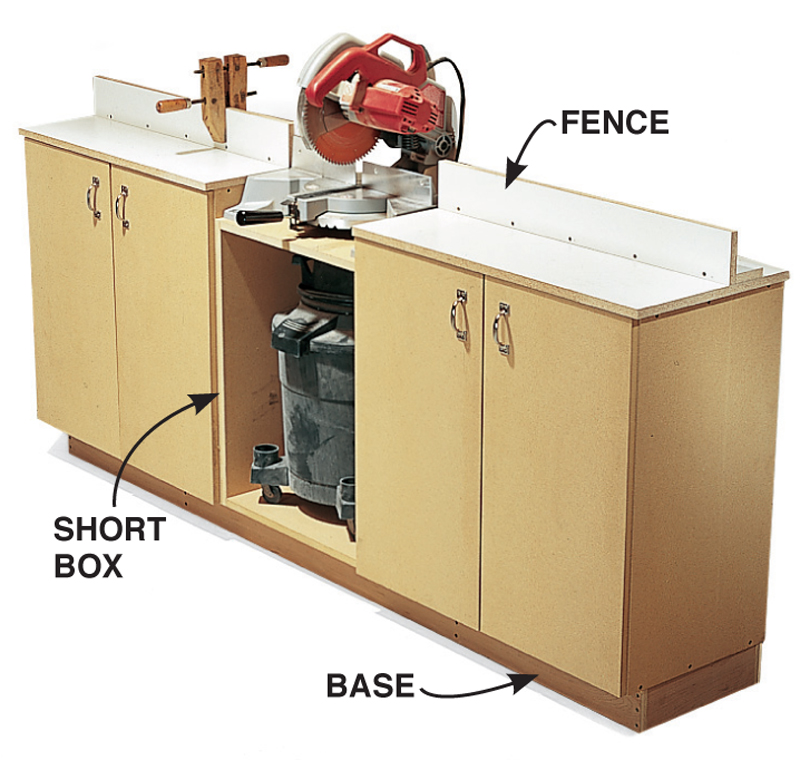 Simple All-Purpose Shop Cabinets - Popular Woodworking Magazine