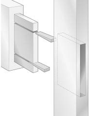 Wedged mortise-and-tenon joint