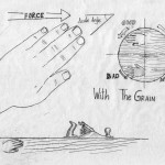 Imagine your fingers as the grain of the wood. The cutting force, whether it is a chisel, a gouge, a rasp or a plane should act in the direction of the grain (towards the tips of your fingers in an acute angle.