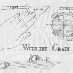 Imagine your fingers as the grain of the wood. The cutting force, whether it is a chisel, a gouge, a rasp or a plane should act in the direction of the grain (towards the tips of your fingers in an acute angle.
