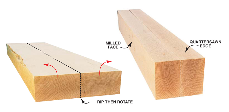  Tips for Buying and Using Rough Lumber - Popular Woodworking Magazine