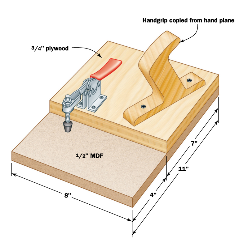 5 Easy DIY Router Jigs Every Woodworker Should Have