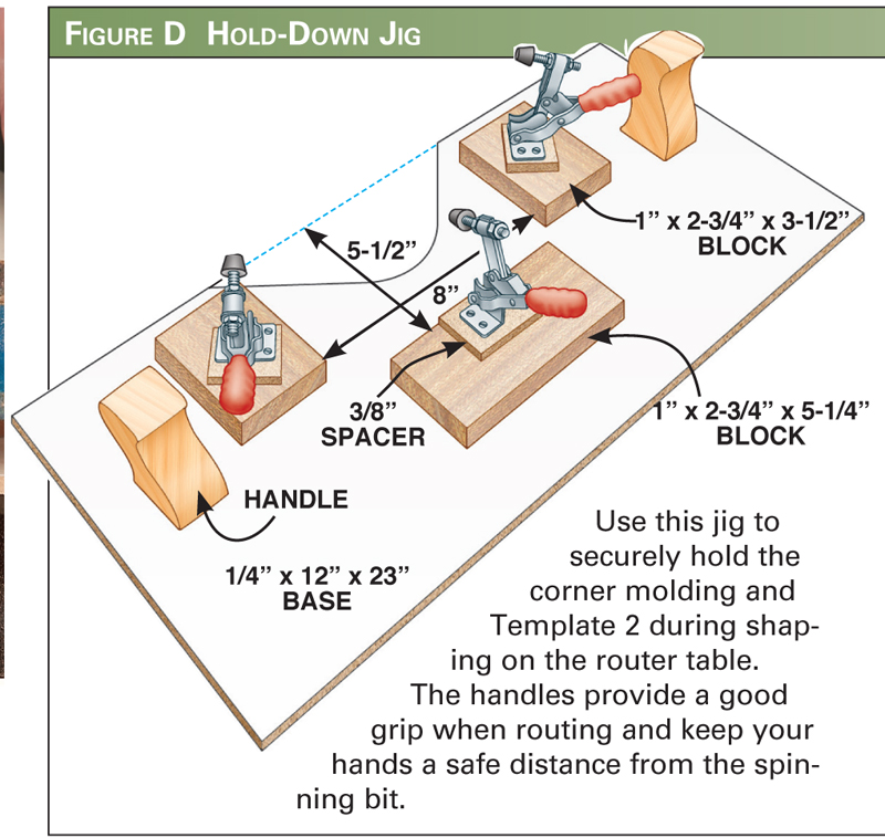 Curved Corner Edging Popular Woodworking Magazine