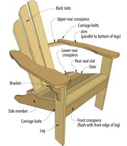 How to Build Adirondack Chair Building Plans Free Plans 