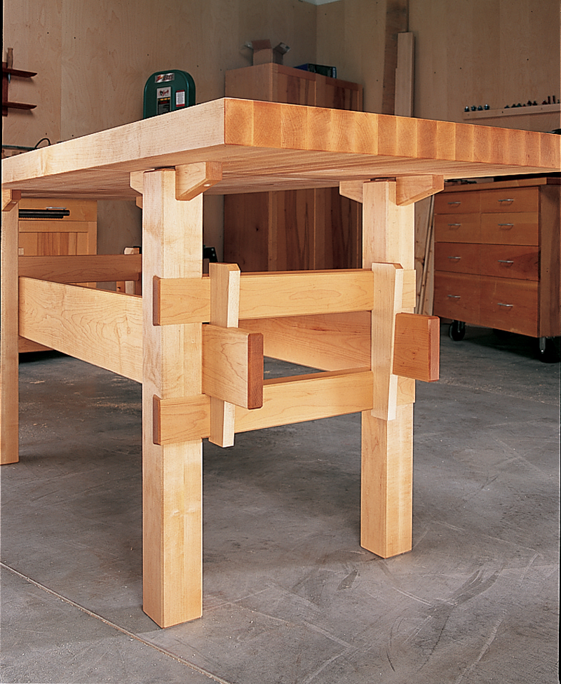 Wedged-Base Workbench - Popular Woodworking Magazine