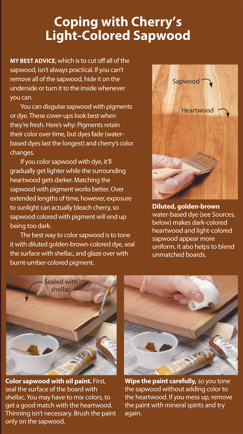 Tips for Finishing Cherry Popular Woodworking Magazine
