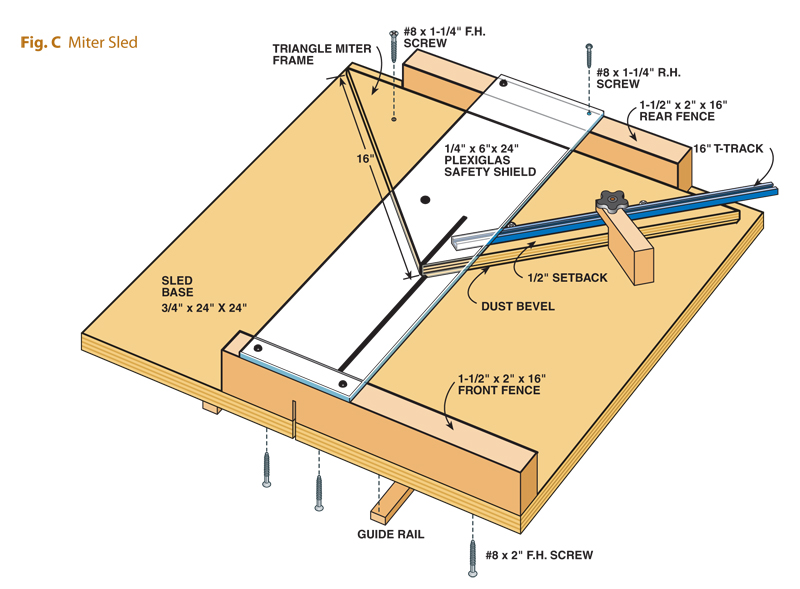 Photo Frames by the Dozen Popular Woodworking