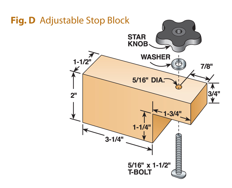 Photo Frames by the Dozen Popular Woodworking