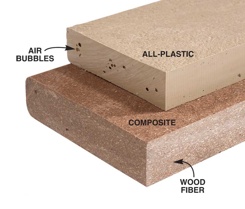 8 Reasons to Use Plastic Lumber Rather than Real Wood