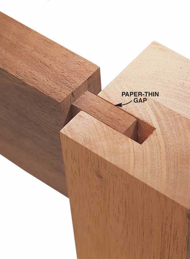 Q & A The Right Mortise/Tenon Fit Popular Woodworking