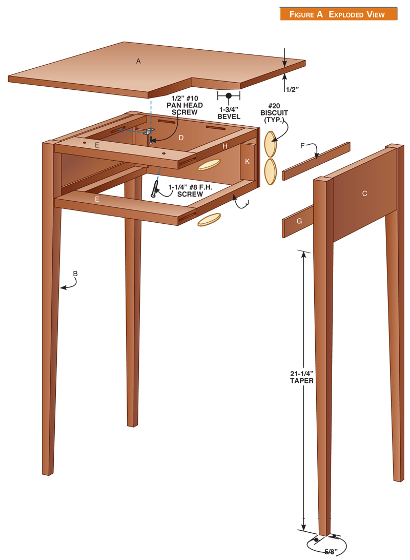 Jim: 5 drawer desk woodworking plan