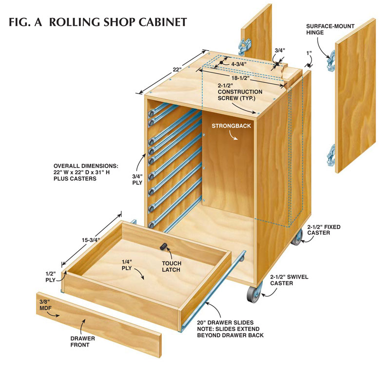 how to make rolling garage cabinets: diy plans, free