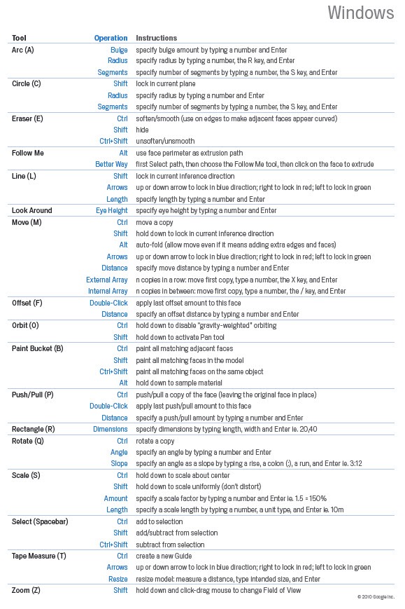 Autocad 2006 Shortcut Keys List