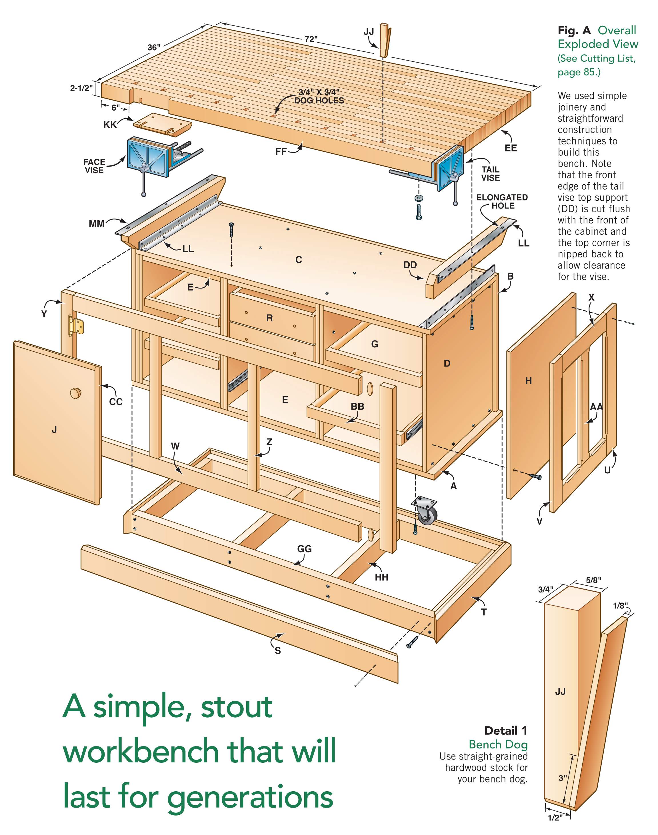 AW Extra - Dream Workbench - Popular Woodworking Magazine