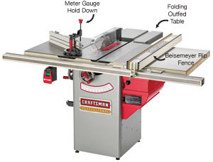 Big Featured, Low-Priced Tablesaws