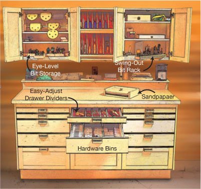 AW Extra - 6 Storage Solutions