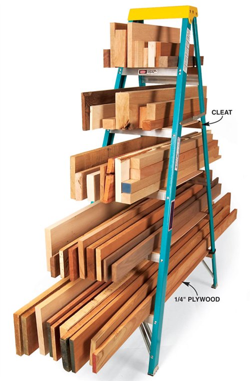 Ladder Lumber Rack