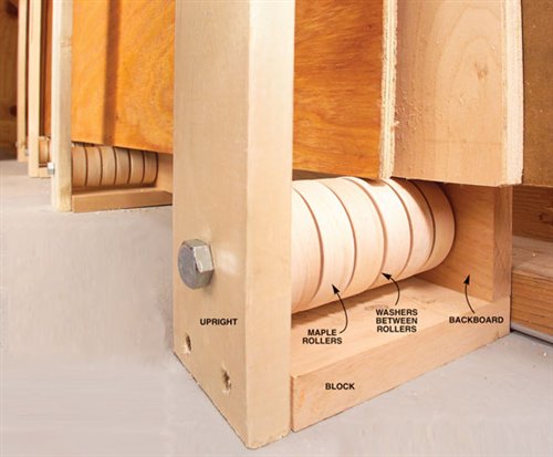 Rollers Ease Plywood Storage