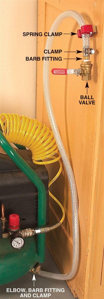 Knee-Saving Compressor Rack