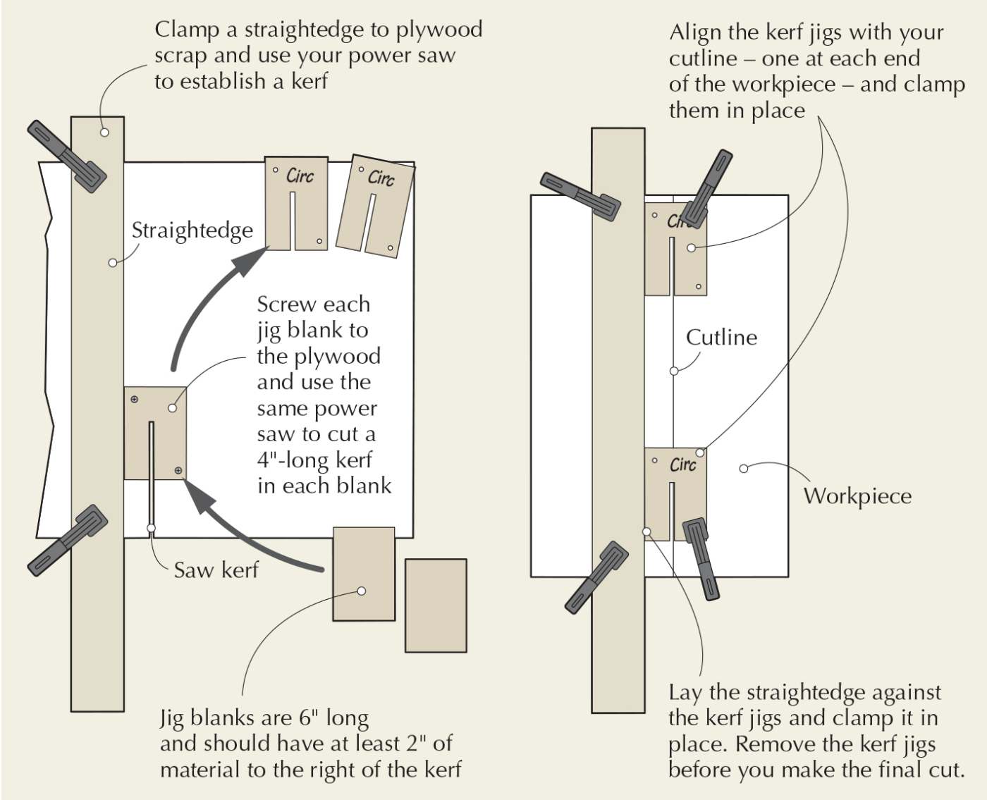 Kerf Jigs for Perfect Cuts