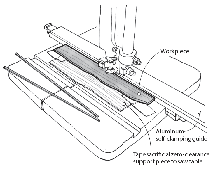 Thin Rips on the Band Saw