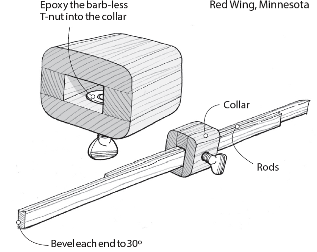 Shop-made Pinch Rods