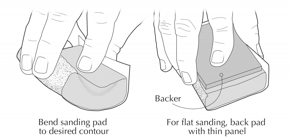 Sanding Help from the Garden
