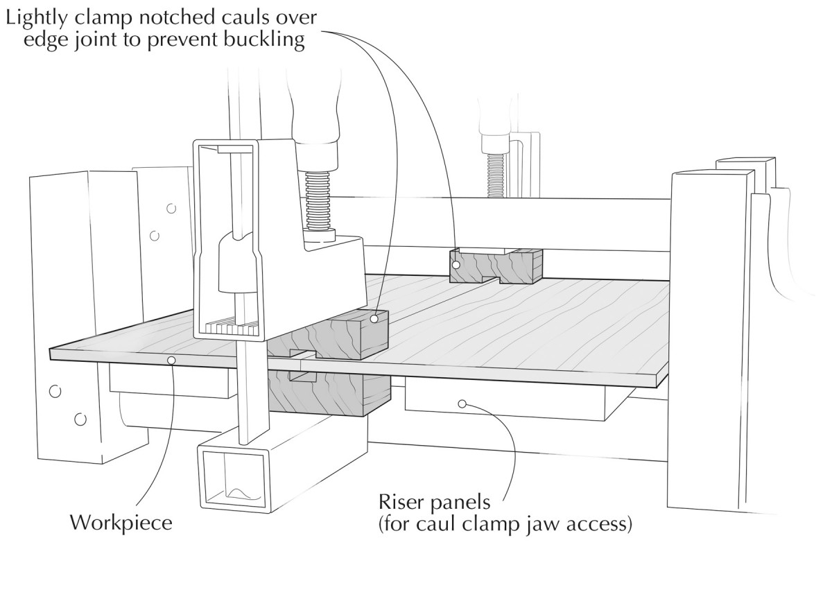 Edge-joining Thin Boards