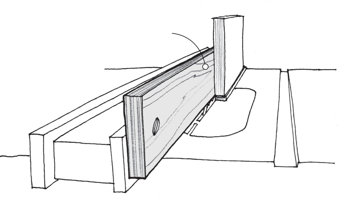 Two Edge-trimming Tricks