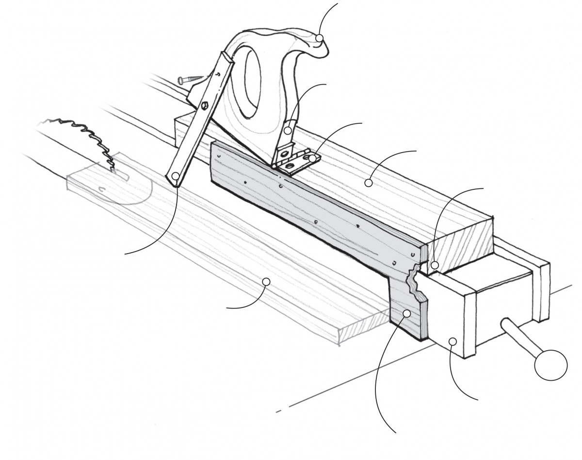 Safer Ripping of Short Stock