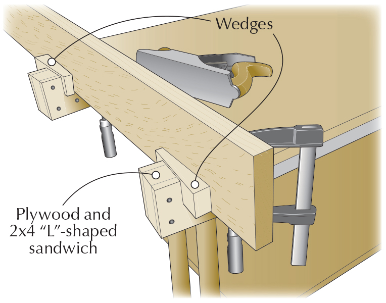 Wedge Edge Vise