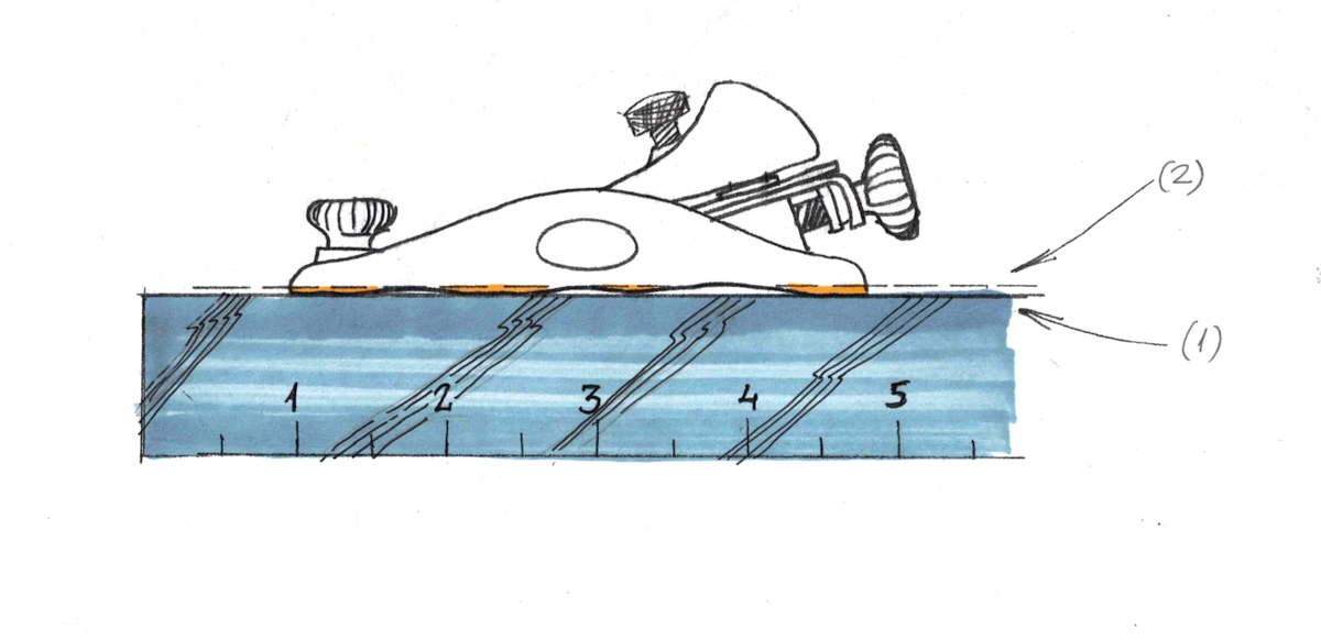 Flattening A Plane Sole, Part 1