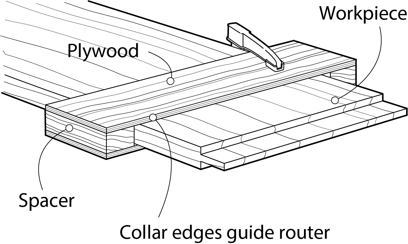 Wide Tenons Made Easy