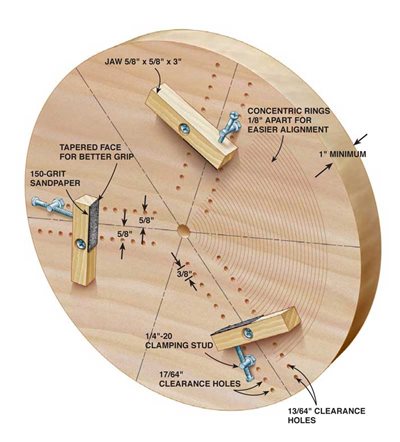AW Extra 7/10/14 - Shop-Built 3-Jaw-Chuck