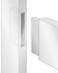 woodworking glossary