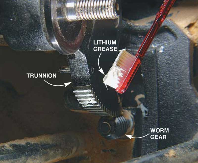 Q & A: Silencing a Squeaky Tablesaw