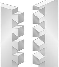 Through dovetail joint