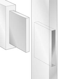 Through mortise-and-tenon joint