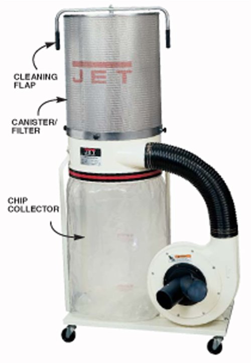 Next Generation Dust Collectors