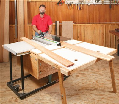 AW Extra 8/16/12 - Folding Outfeed Table