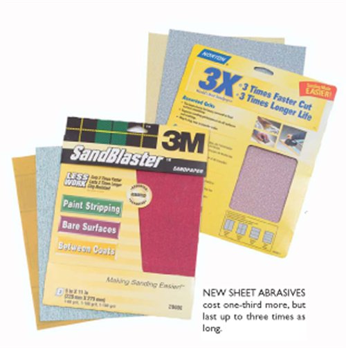 Longer-Lasting Sandpapers